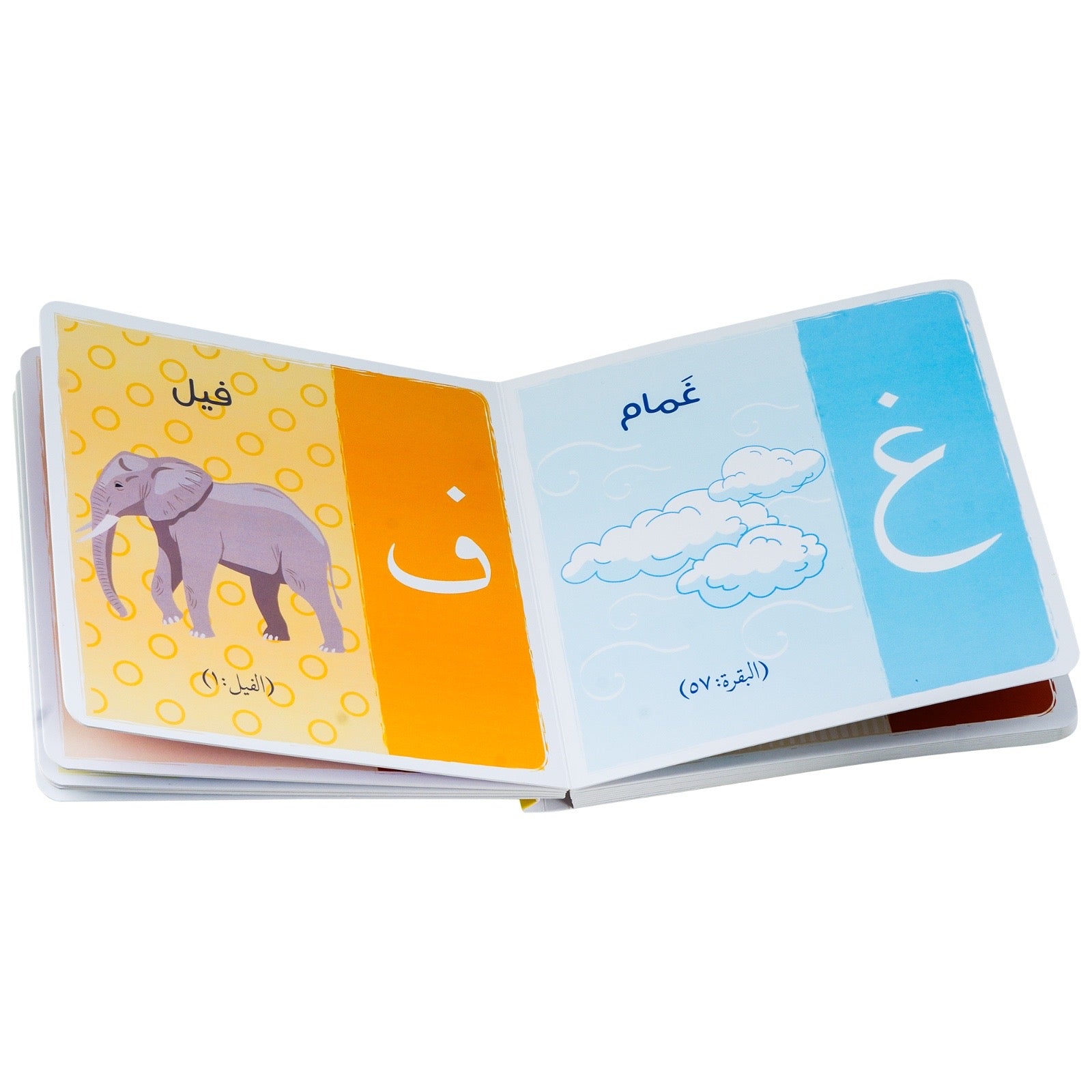 Arabic Alphabets in the light of Quran